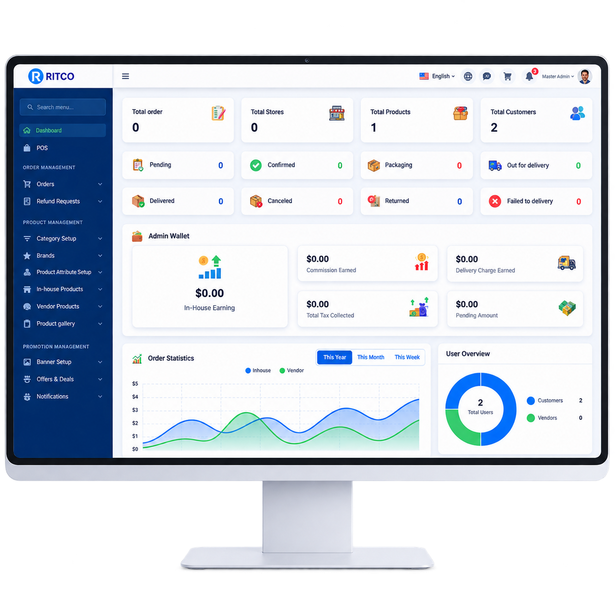 Desktop Dashboard view